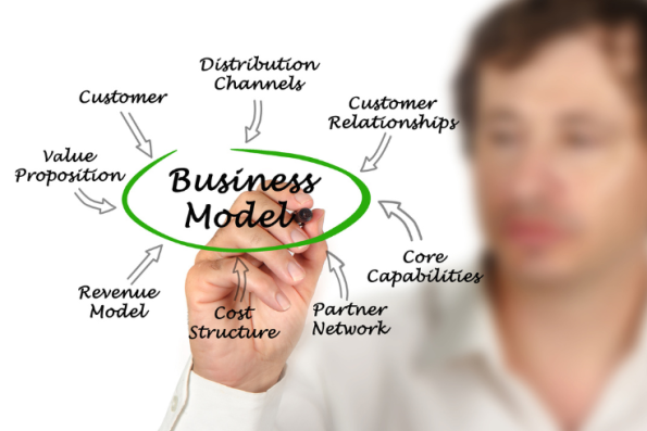 Business Model Canvas (BMC): Kerangka Bisnis menuju Sukses