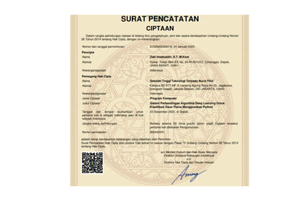 Contoh Sertifikat Hak Cipta Program Komputer