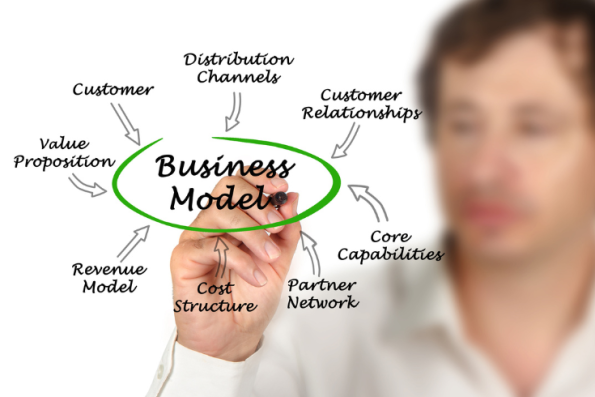 Business Model Canvas (BMC): Kerangka Bisnis menuju Sukses 