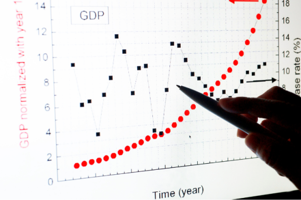 Memahami Konsep GDP: Indikator Kunci dalam Analisis Ekonomi