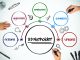 Stakeholder dalam Perspektif Bisnis: Definisi dan Peran
