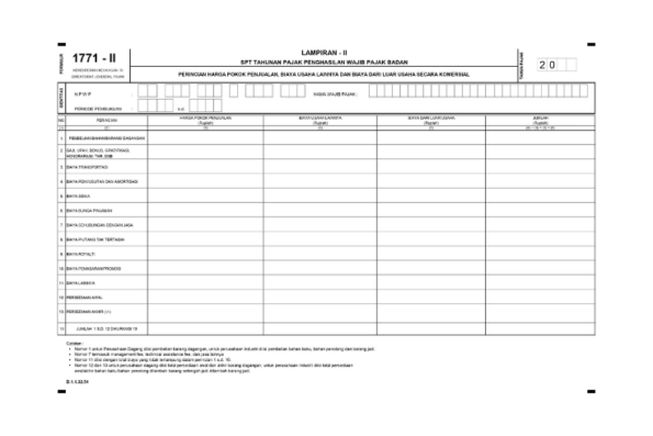 Lampiran SPT Badan: Dokumen Wajib yang Harus Disiapkan