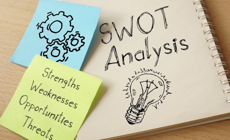 SWOT untuk UMKM: Kunci Sukses Bisnis Anda