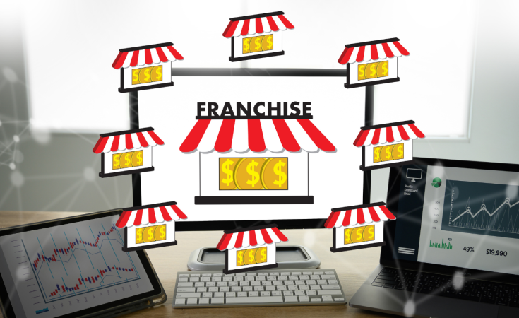 Apa itu Bisnis Franchise