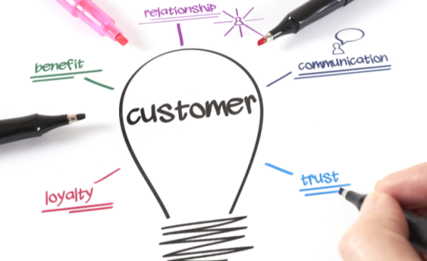 Konsumen Adalah: Faktor yang Mempengaruhi dan Contohnya